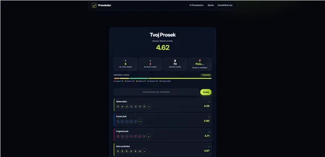 Prosekator preview